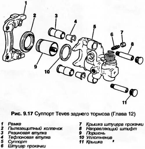 Порядок сборки суппорта Ауди 80 Б3 1986-1991, бензин: Суппорт заднего тормоза - переборка (Ходовая часть