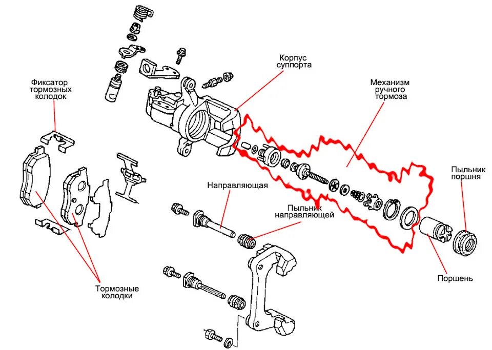 Порядок сборки суппорта Картинки СБОРКА ТОРМОЗНОГО СУППОРТА