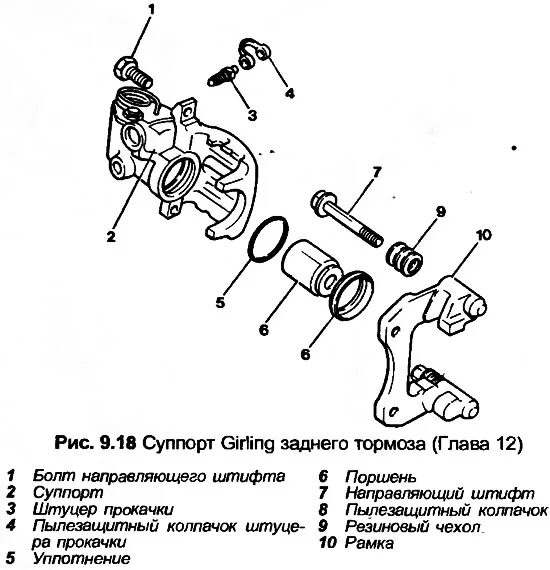 Порядок сборки суппорта Супарт задняга тормазу - пераборка (Audi 80 Б3, 1986-1991, бензін / Шасі / Тарма