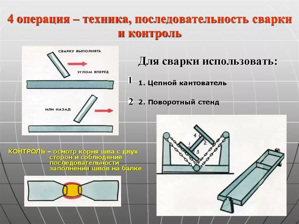 Порядок сборки сварки Выполнение сварочных операций