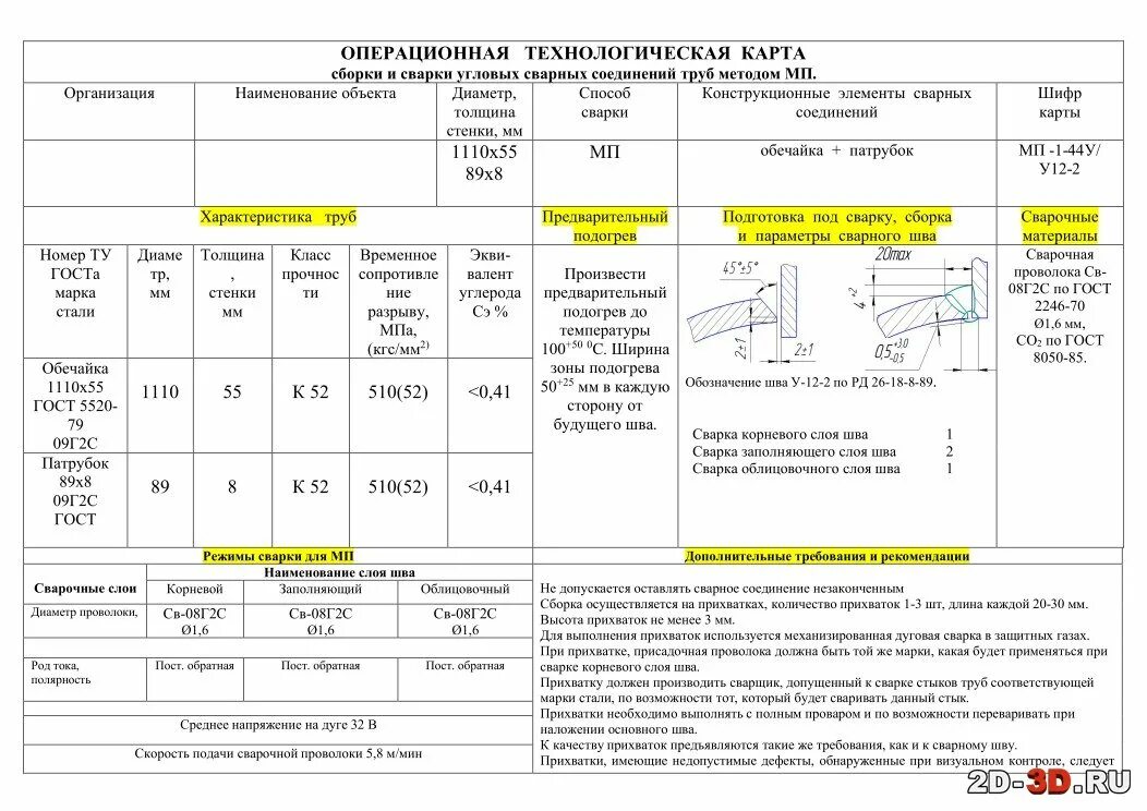 Порядок сборки сварки Газосепаратор первичный разработка корпуса и технологического процесса сборки-св