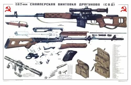 Порядок сборки свд NICE color POSTER 17x11" Soviet Russian PSO-1 Sniper Scope SVD Dragunov Rifle! e