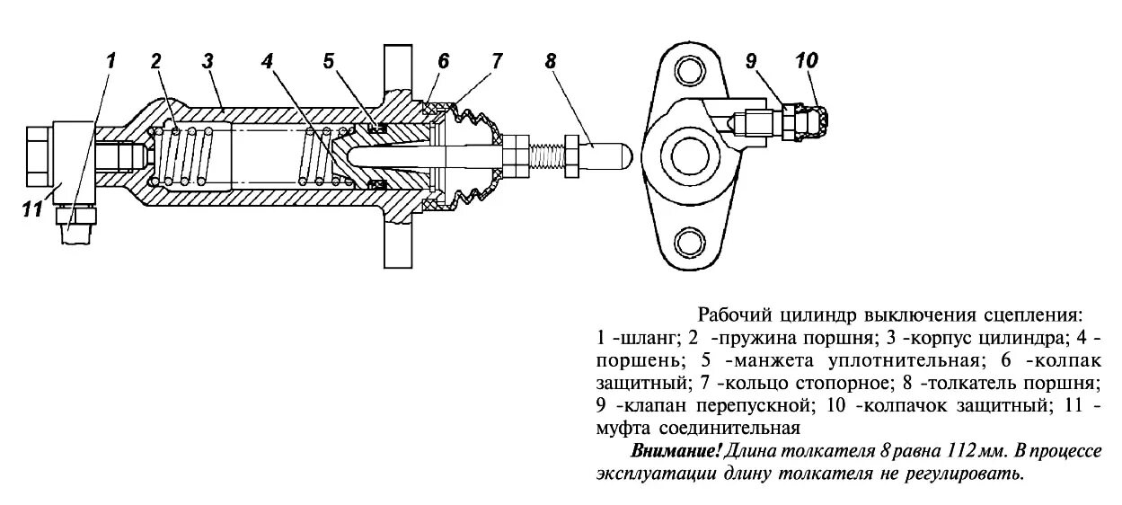 Порядок сборки цилиндра сцепления Замена рабочего цилиндра сцепления уаз профи 59 фото - KubZap.ru