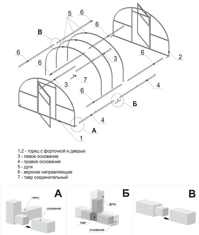 Порядок сборки теплицы Теплицы