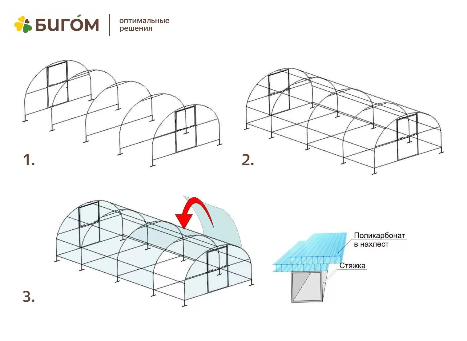 Порядок сборки теплицы из поликарбоната 6 метров Купить теплицу в Смоленске из поликарбоната по низкой цене Компания Бигом