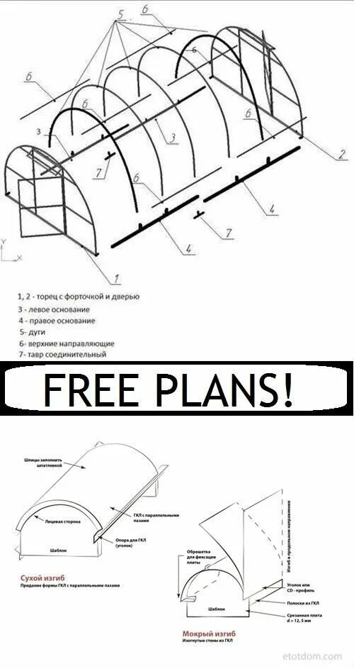 Порядок сборки теплицы из поликарбоната 6 метров pvc greenhouse Woodworking guide, Pvc greenhouse, Custom woodworking