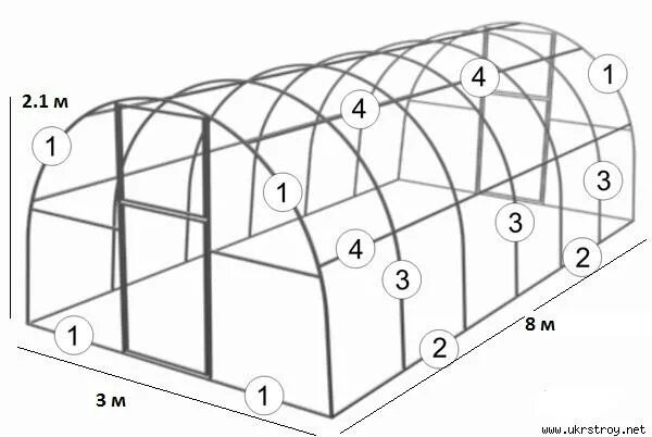 Порядок сборки теплицы из поликарбоната 6 метров Каркас металлический для теплиц в Донецке., Донецк. Донецкая. Народная. Республи