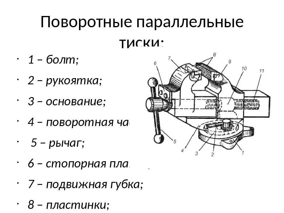 Порядок сборки тисков Виды слесарных тисков фото - DelaDom.ru