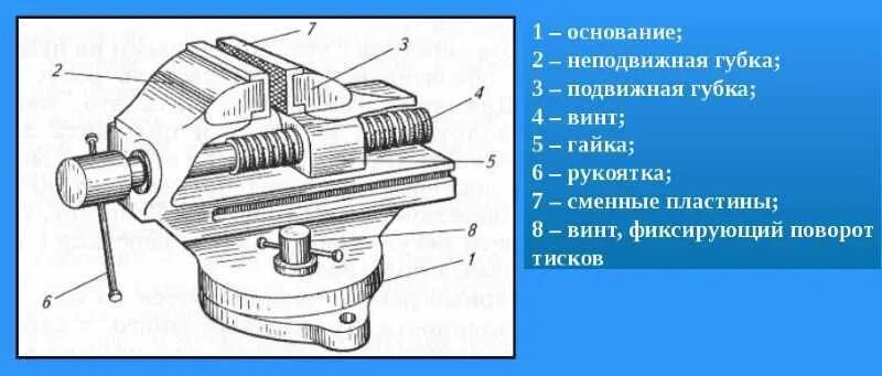 Порядок сборки тисков Тиски слесарные: классификация, размеры поворотных и неповоротных тисков от разл