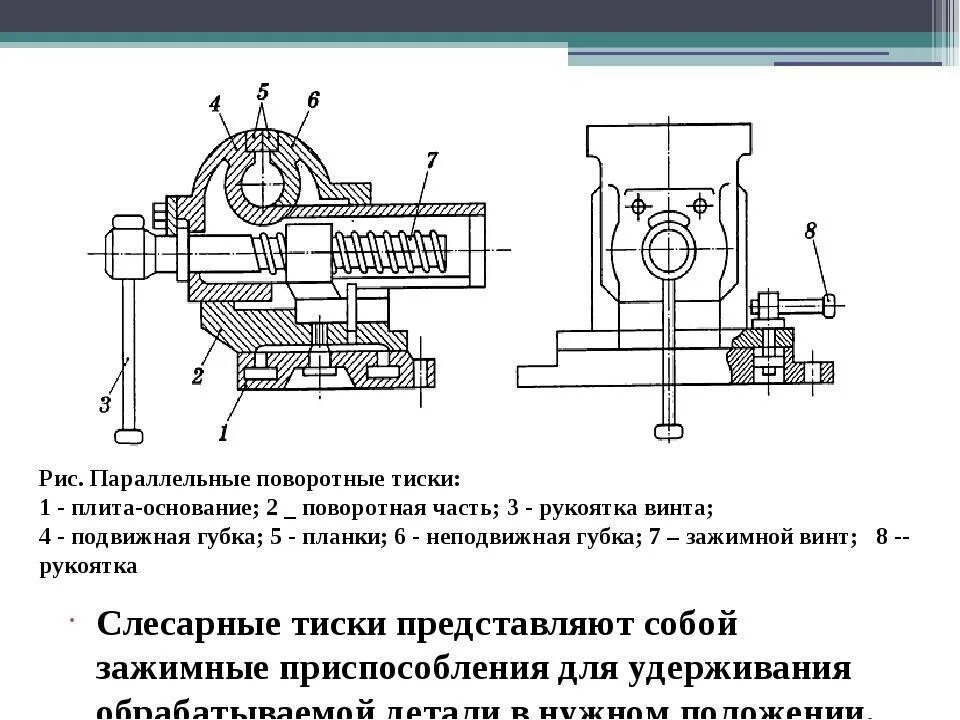 Порядок сборки тисков Виды слесарных тисков фото - DelaDom.ru