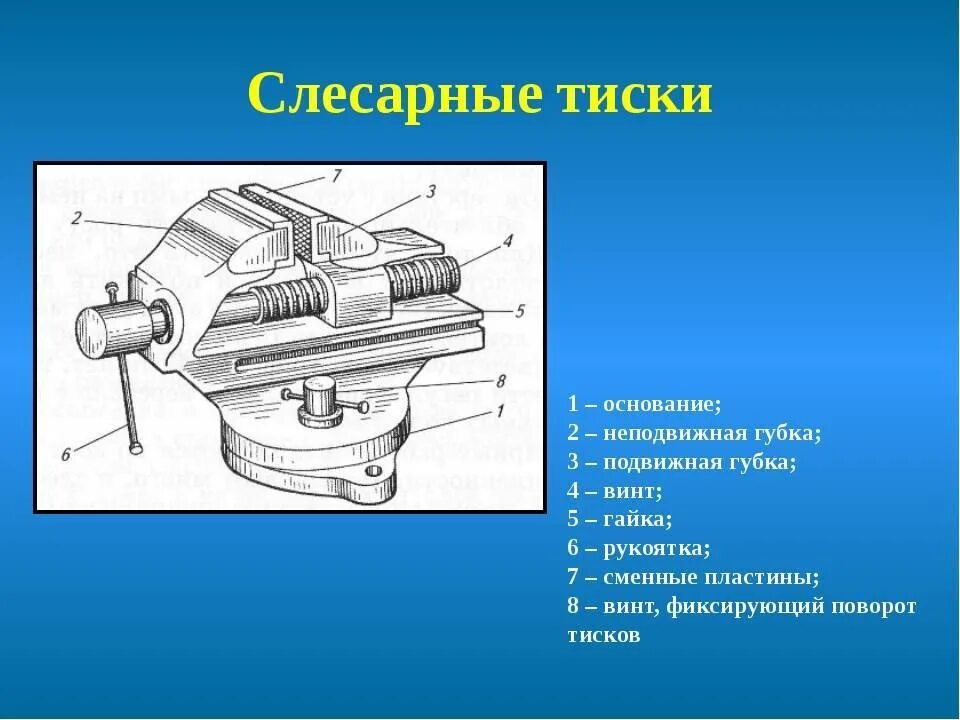 Порядок сборки тисков Виды слесарных тисков фото - DelaDom.ru