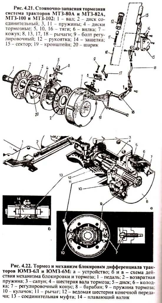 Порядок сборки тормозов мтз 1221 Тормозное управление и тормазная система МТЗ и ЮМЗ устройство
