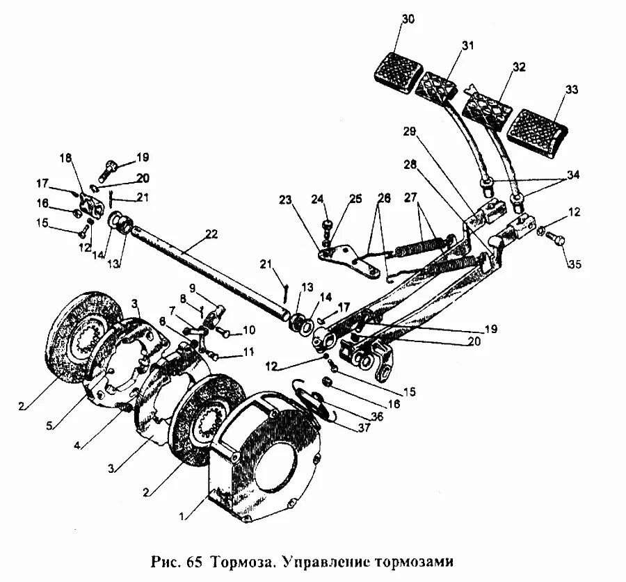 Порядок сборки тормозов мтз 1221 Тормоза. Управление тормозами МТЗ-1221 (Чертеж № 77: список деталей, стоимость з