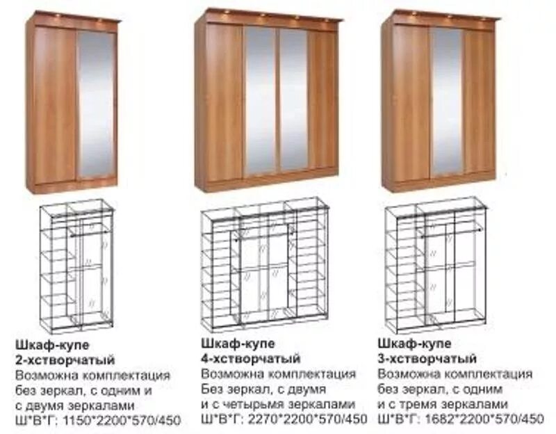 Порядок сборки трехстворчатого шкафа купе Шкаф-купе 2Д\1з Светлана 2