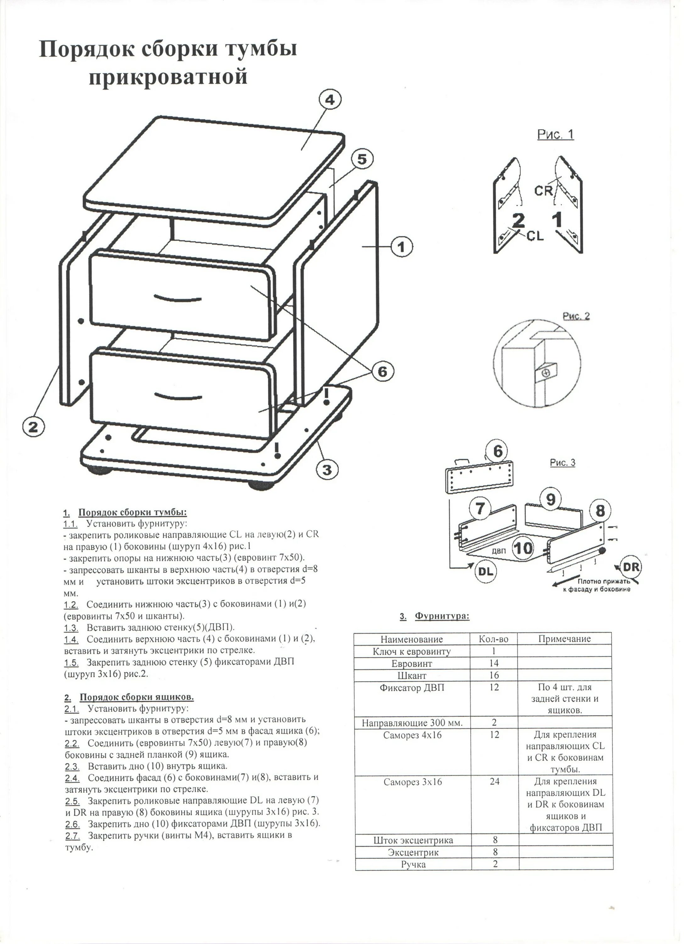 Порядок сборки тумбы Инструкция сборки тумбы