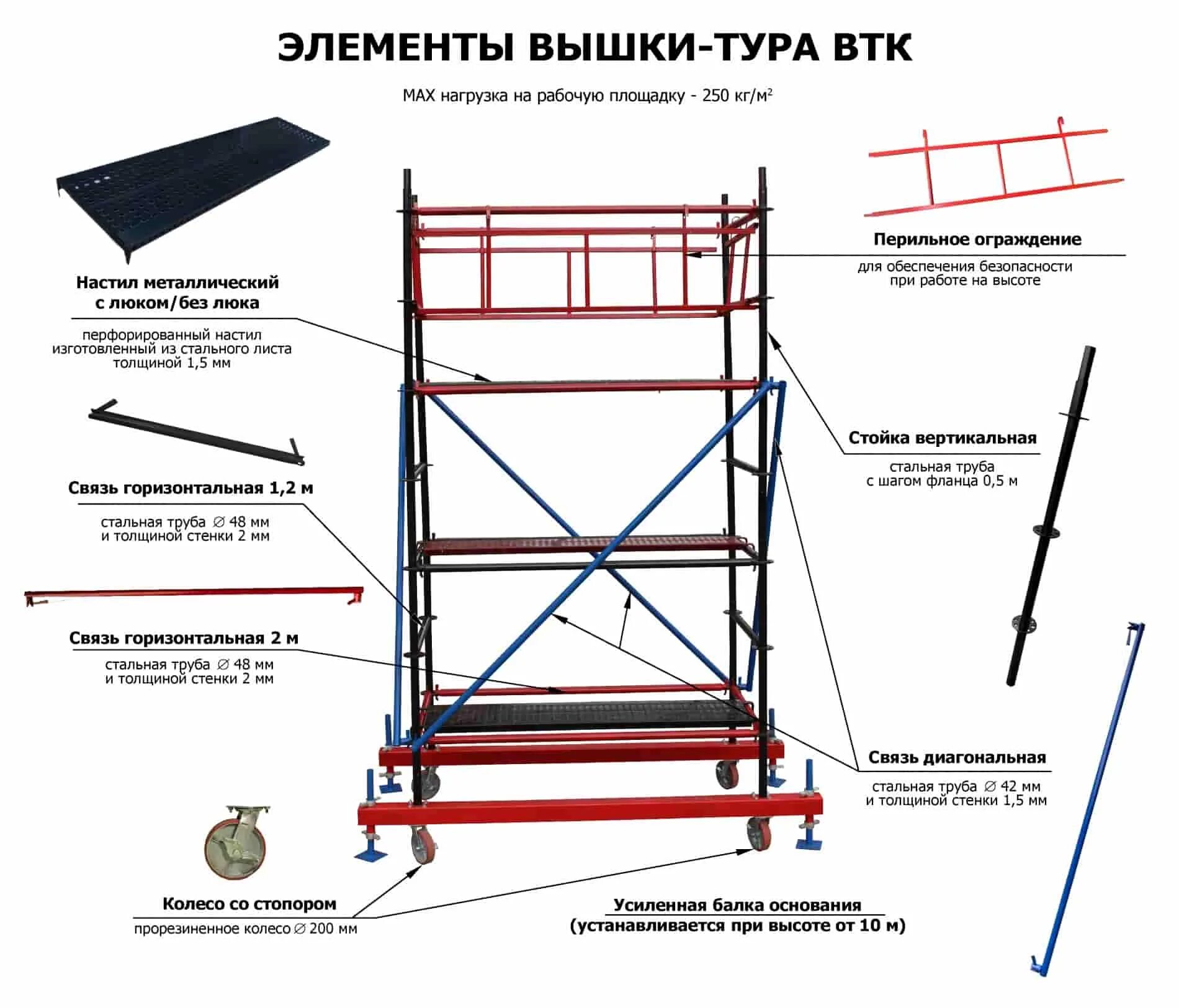 Порядок сборки туры Купить клиновую вышку тура ВТК цена от 47570 руб!