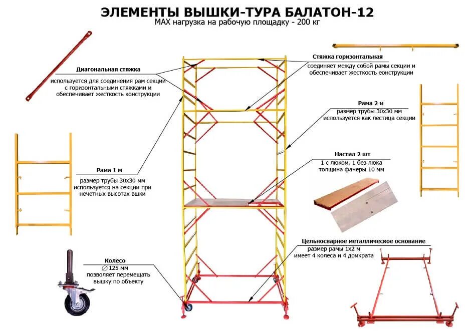 Порядок сборки туры Купить вышку тура Балатон-12, цена от 23855 руб. Москва