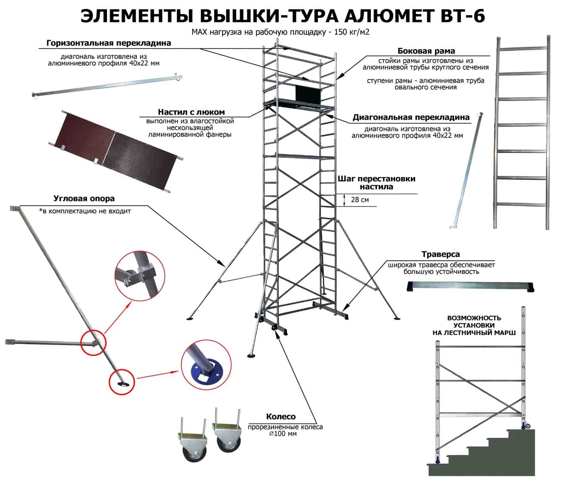 Порядок сборки туры Вышка тура алюминиевая купить Алюмет ВТ-6, цена от 26587 руб. в Москве!