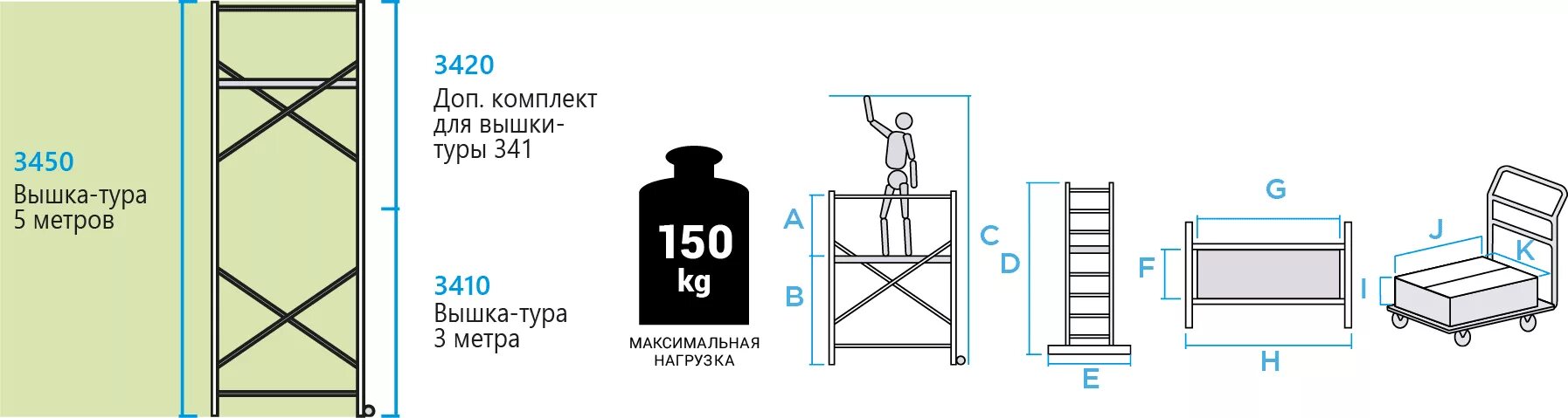 Порядок сборки туры Вышка-тура 5 метров Профессиональная NV 345 Новая высота 3450408 купить в Минске