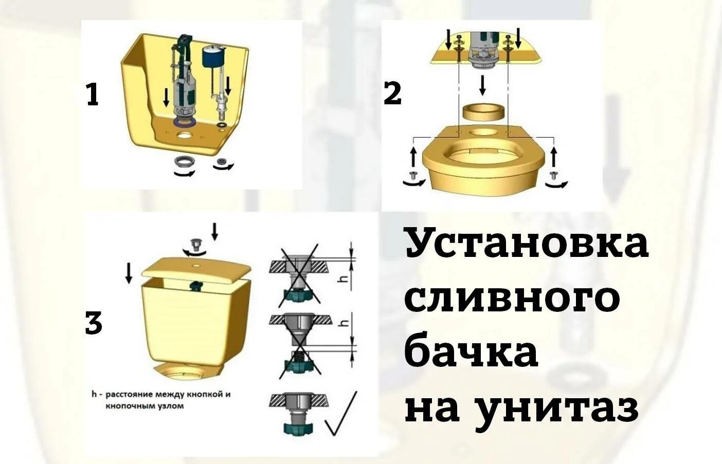 Порядок сборки унитаза и бачка Установка и крепление бачка к унитазу - пошаговое руководство для всех конструкц