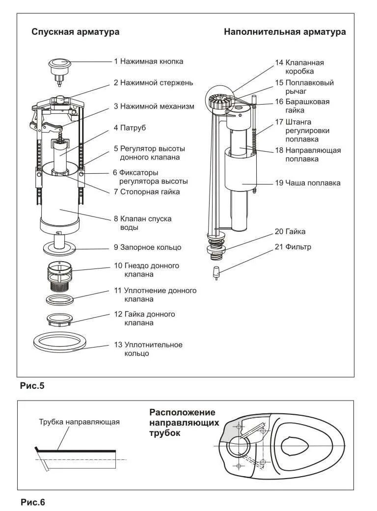 Порядок сборки унитаза и бачка Схема сливного бачка santek