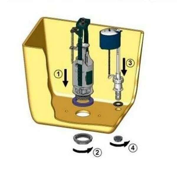 Порядок сборки унитаза и бачка Как поменять арматуру в сливном бачке - Roleton.ru