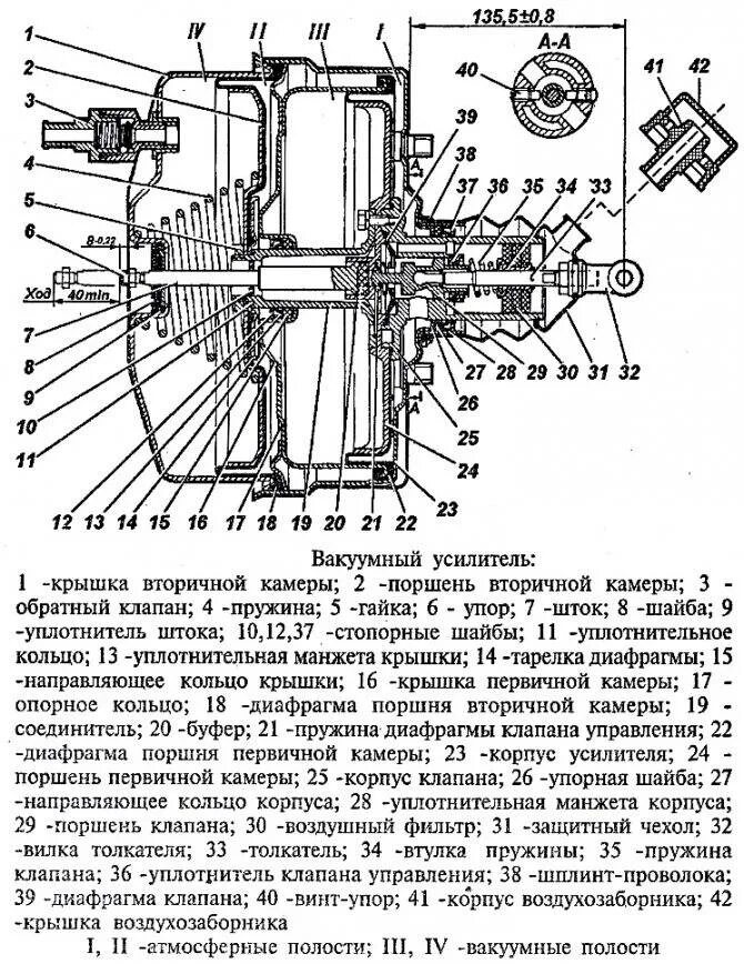 Порядок сборки вакуумника уаз Вакуумный усилитель тормозов: устройство, принцип работы, неисправности