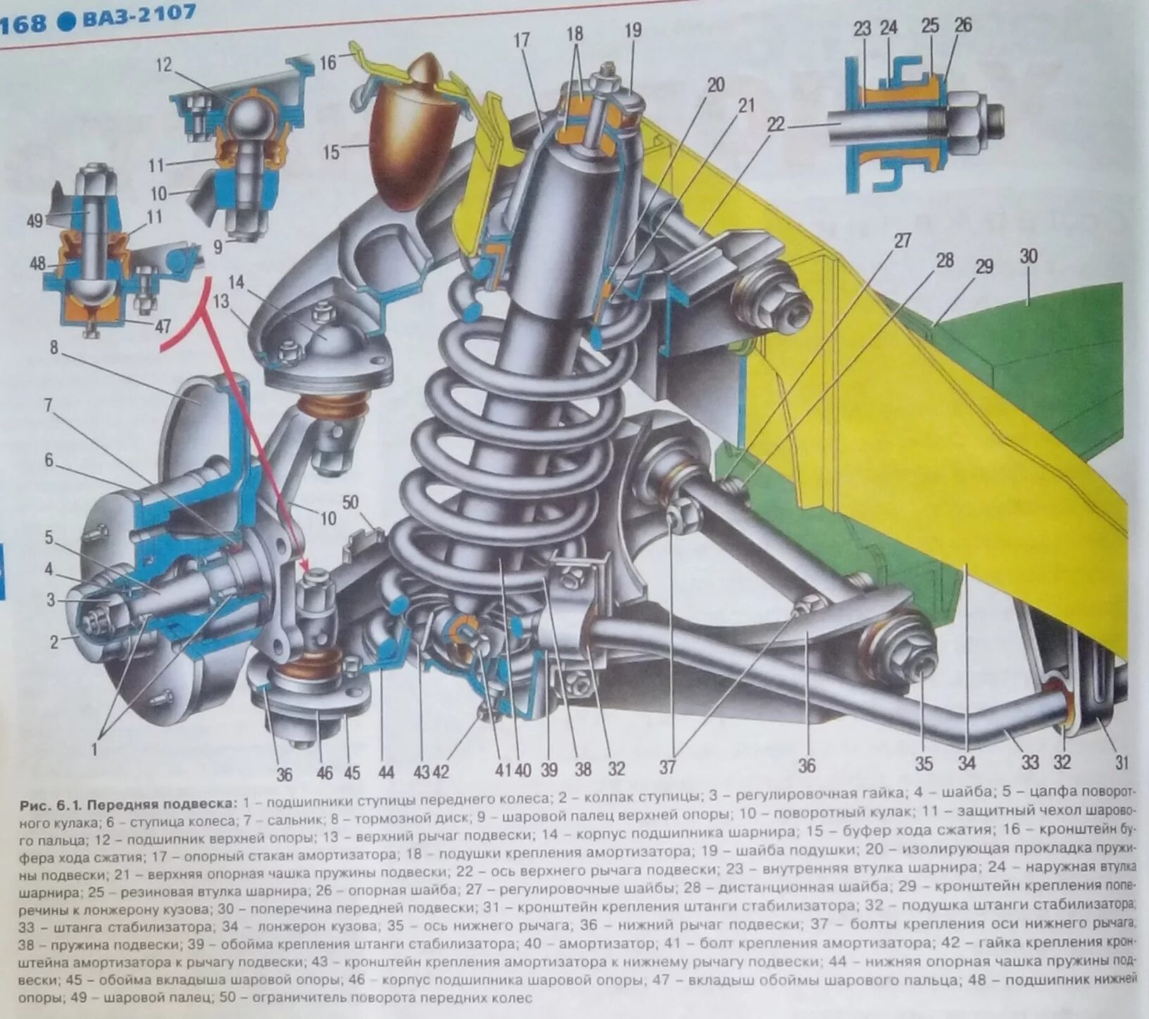 Порядок сборки ваз 2107 Окончательная сборка передней подвески ВАЗ-2107 - DRIVE2