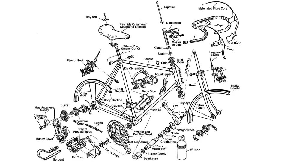 Порядок сборки велосипеда Next Bike Parts Store teplostroy-52.ru