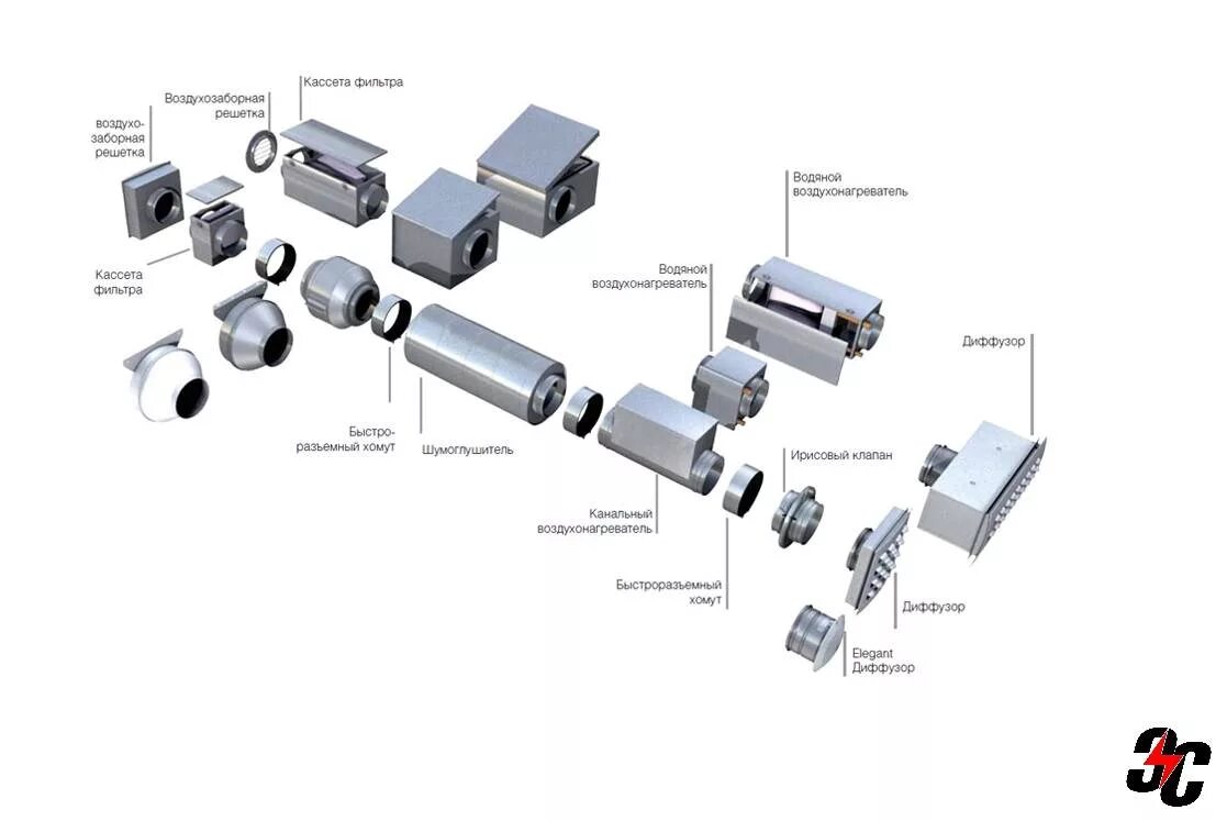 Порядок сборки вентиляции Приточная система вентиляции