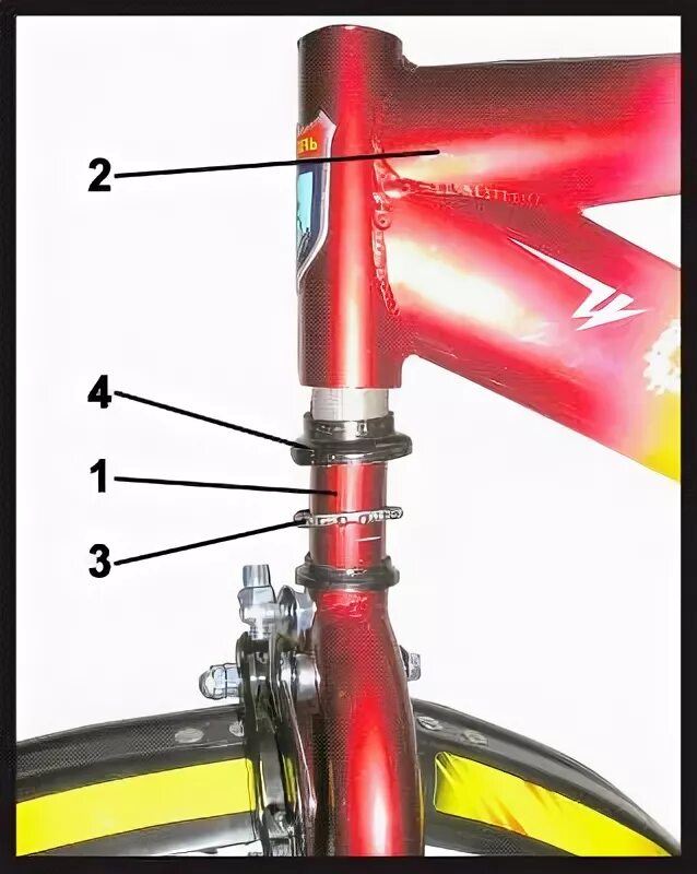Порядок сборки вилки велосипеда Инструкция по сборке велосипеда компании "УкрПромРесурс" Авторская платформа Pan