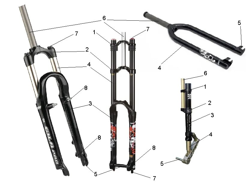 Порядок сборки вилки велосипеда Профилактика вилки велосипеда