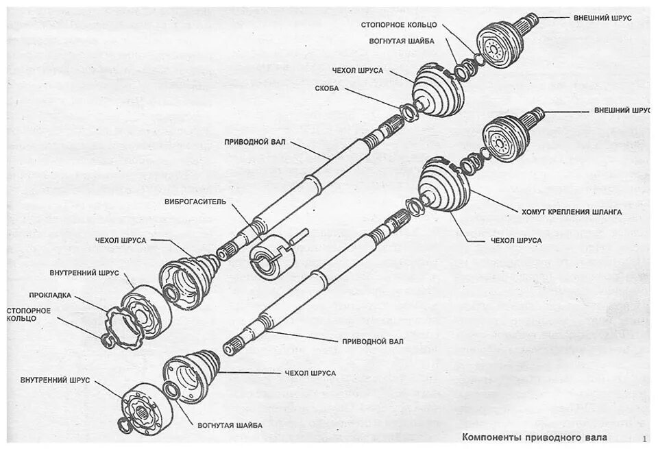 Порядок сборки внутреннего шруса Срочно! Виброгаситель приводного вала - Сообщество "Volkswagen Golf и Jetta (Mk2