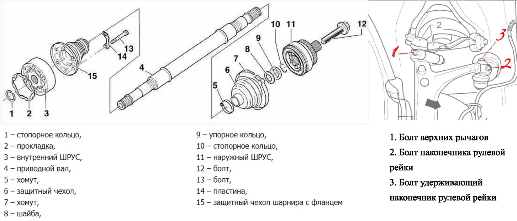 Порядок сборки внутреннего шруса Замена пыльника внутреннего шруса (гранаты) - Volkswagen Passat B5, 1,8 л, 1997 