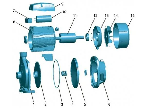 Порядок сборки водяного насоса ACm-CH2 Centrifugal Pump Impeller Pump Provider LEO