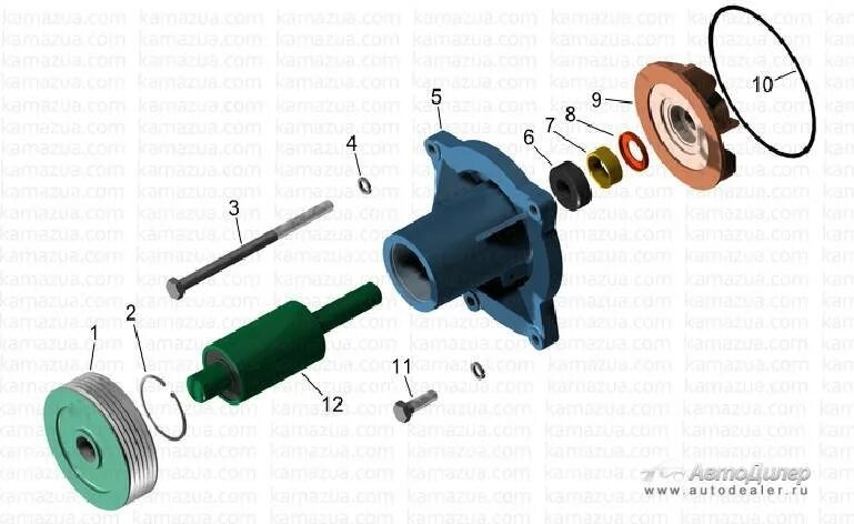 Порядок сборки водяного насоса Ремонт насос камаз