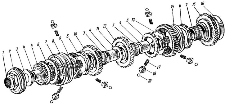 Порядок сборки вторичного вала кпп ваз 2114 Gearbox disassembly (VAZ-1111 "Oka" 1988-1996 / Transmission / Transmission)