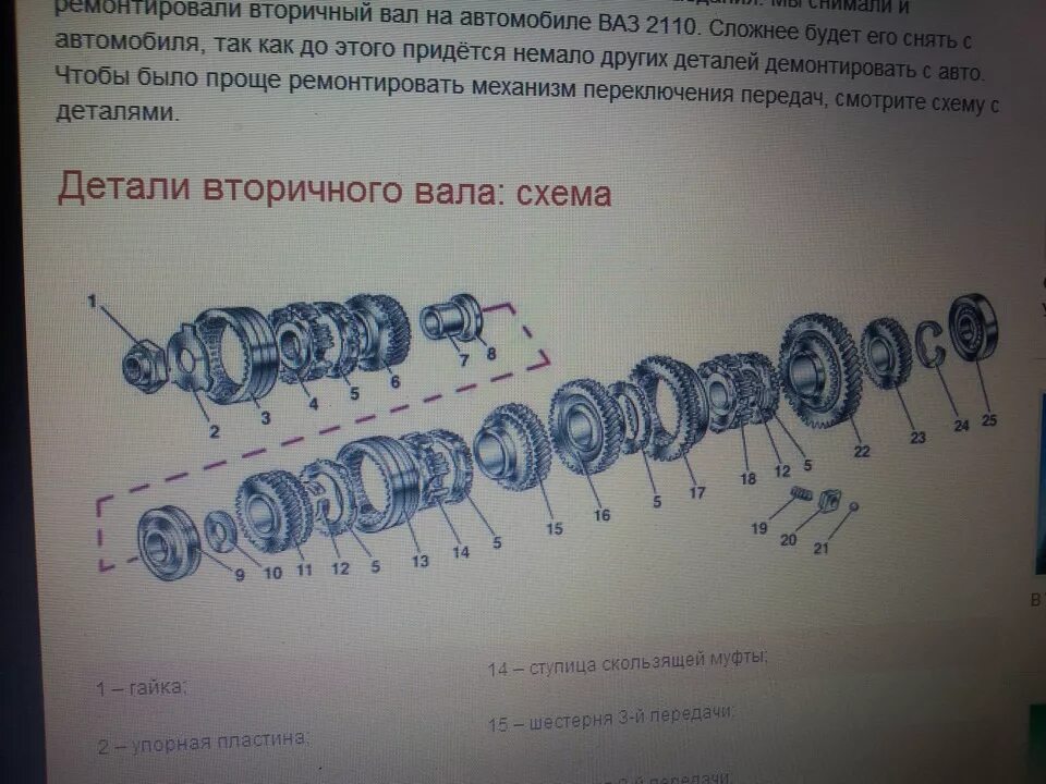 Порядок сборки вторичного вала кпп ваз 2114 КПП (новые комплектующие, сборка валов, сборка коробки) Продолжаем. - Lada 21124