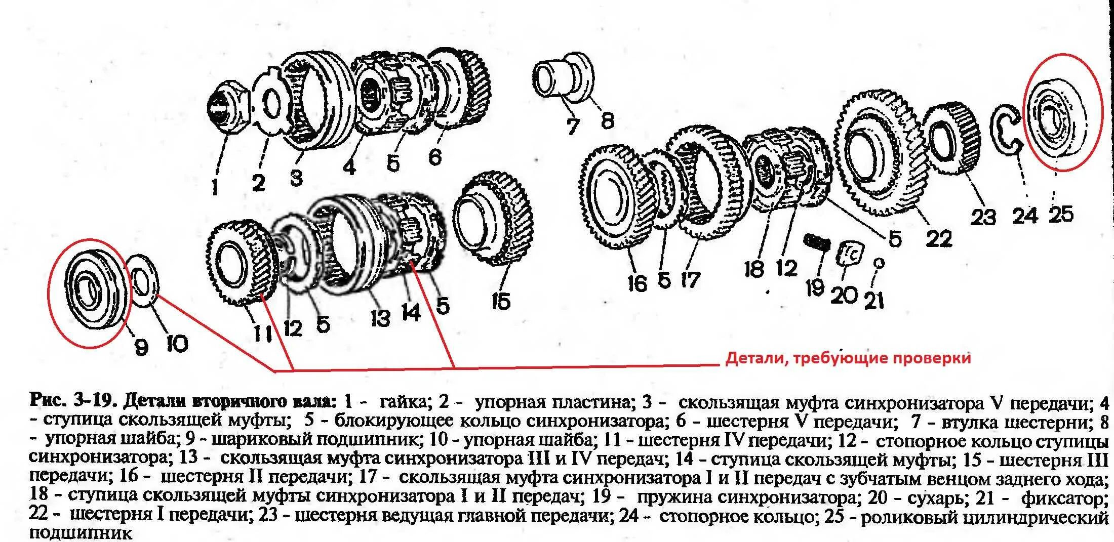 Порядок сборки вторичного вала кпп ваз 2114 Кпп ваз 2110 схема - Кпп ваз 2114 устройство схема.