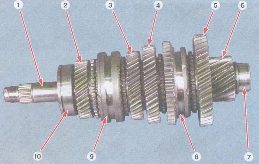 Порядок сборки вторичного вала ваз Сборка кпп ваз 2109 60 фото - KubZap.ru