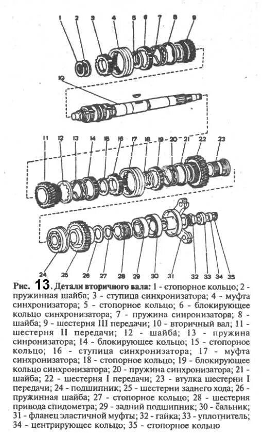 Порядок сборки вторичного вала ваз Вторичный вал кпп ваз 2110 схема - фото - АвтоМастер Инфо