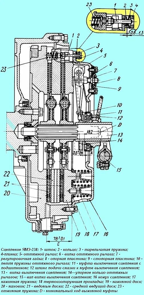 Порядок сборки ямз 236 Эксплуатация двухдискового сцепления ЯМЗ-238