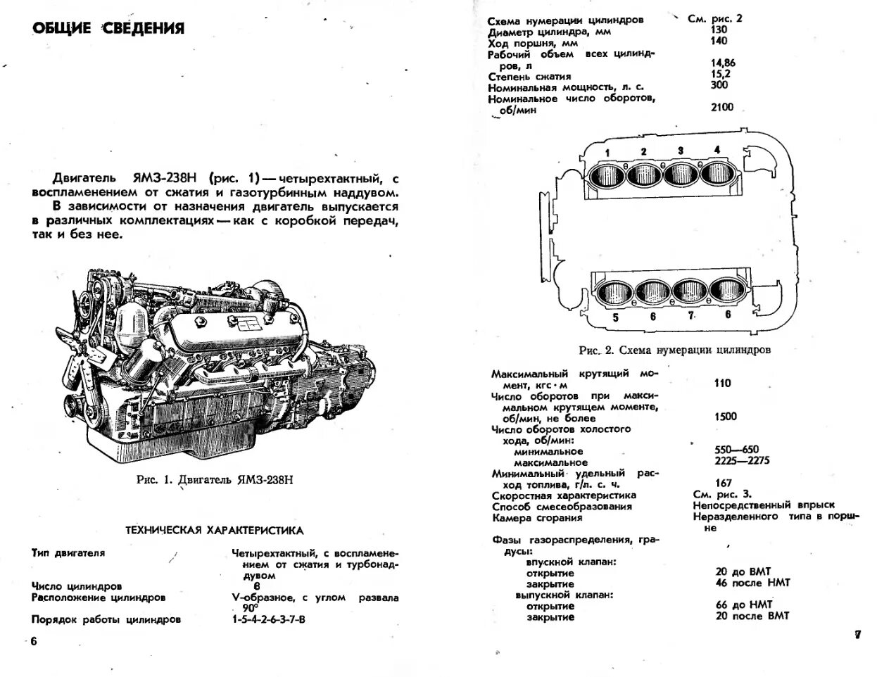 Порядок сборки ямз 238 Военная литература. Оборудование