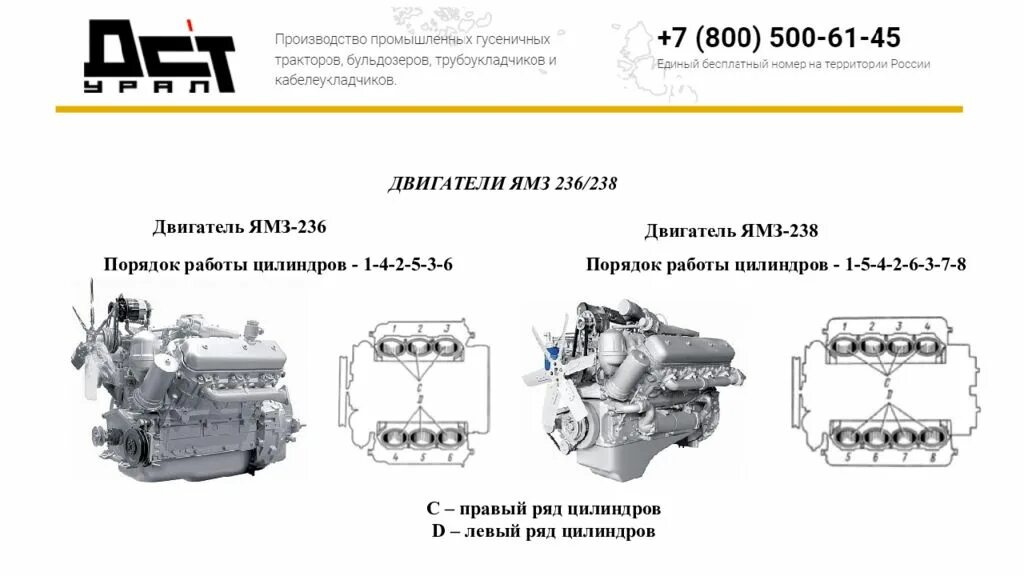 Порядок сборки ямз 238 Картинки УГОЛ ЯМЗ 236