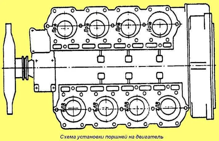 Порядок сборки ямз 238 Работа цилиндров двигателя ямз 238: найдено 74 изображений