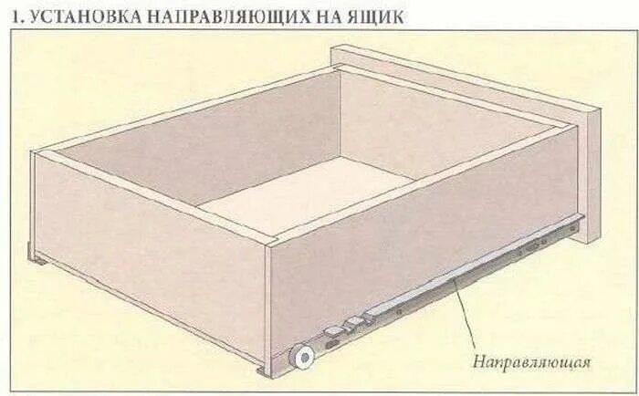 Порядок сборки ящика Как собираются ящики: найдено 85 изображений