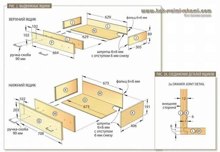 Порядок сборки ящика Ящик выдвижной чертеж