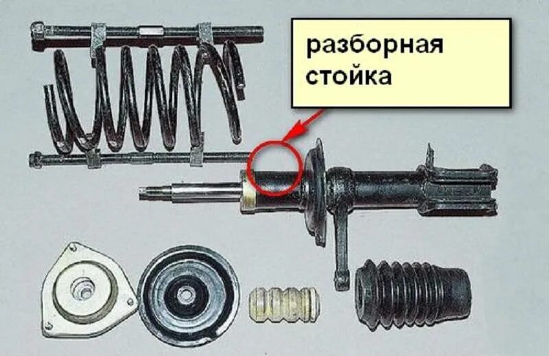 Порядок сборки задней стойки ваз 2110 Замена задних амортизационных стоек на ВАЗ-2112: фото и видео