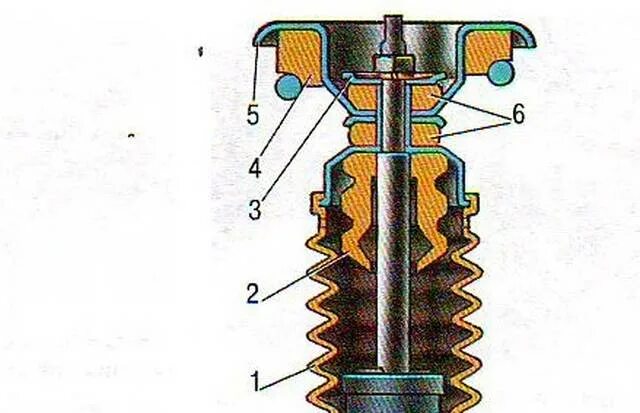 Порядок сборки задней стойки ваз 2114 Ремонт стакана амортизатора ваз 2110