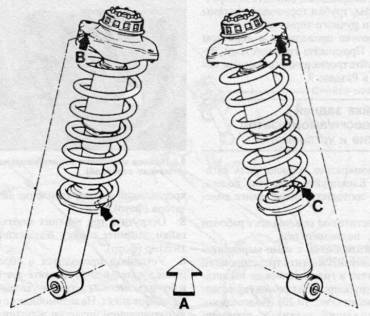 Порядок сборки задних стоек Rear suspension strut / shock absorber - disassembly and assembly (Audi 100 C3, 